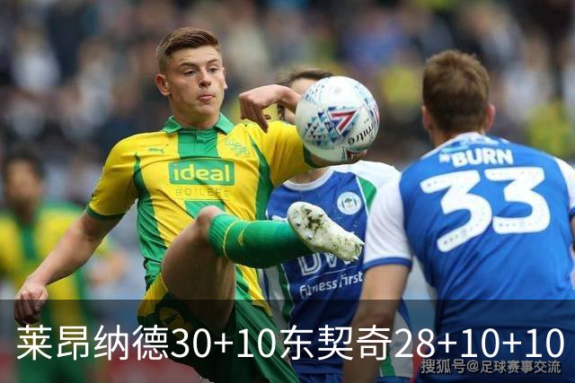 莱昂纳德30+10东契奇28+10+10 快船豪取9连胜